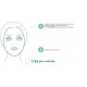 Pirmosios pagalbos paakių kaukė BIOMED First Aid Eye Mask