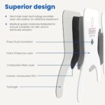 TensCare elektrodas keliui skirtas TENS ir EMS terapijai-2