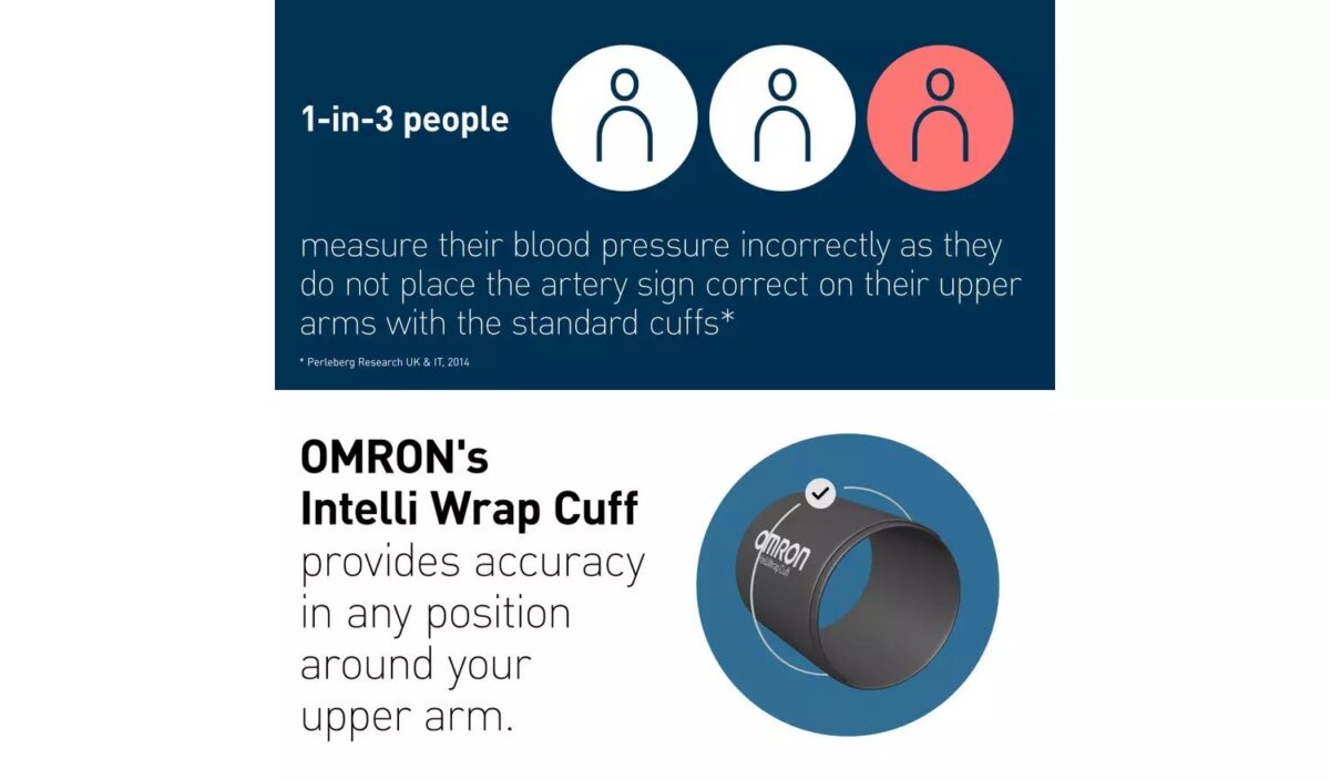 Žastinis kraujospūdžio matuoklis OMRON M4 Connect Afib-3