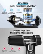 Smūginis masažuoklis RENPHO Active Massage Gun GM171 - Image 8