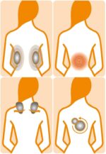 Masažinė sėdynė Medisana MC 825 Shiatsu-6