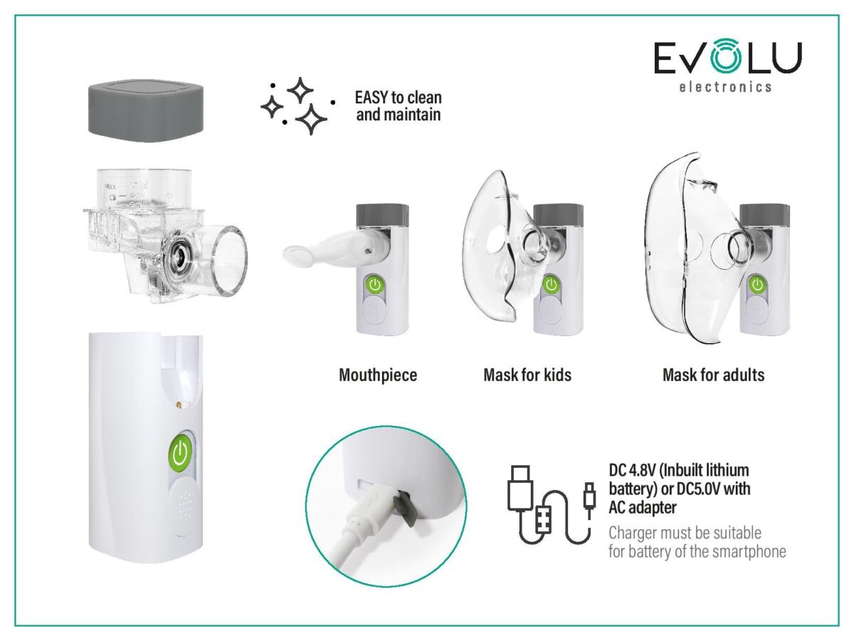 Nešiojamas tinklelinis inhaliatorius EVOLU NANO AIR-5