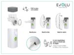 Nešiojamas tinklelinis inhaliatorius EVOLU NANO AIR-5