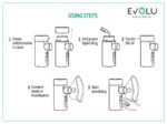 Nešiojamas tinklelinis inhaliatorius EVOLU NANO AIR-6
