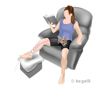 Electrode pads on your ankle