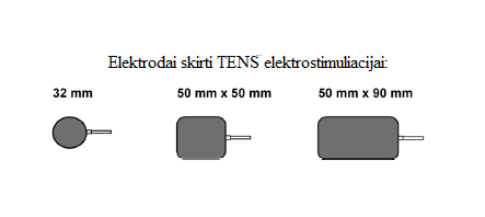 papildomi elektrodai 2 vers.png