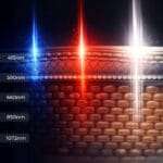 LED šviesos terapijos kaukė Medivon Lumi - Image 10